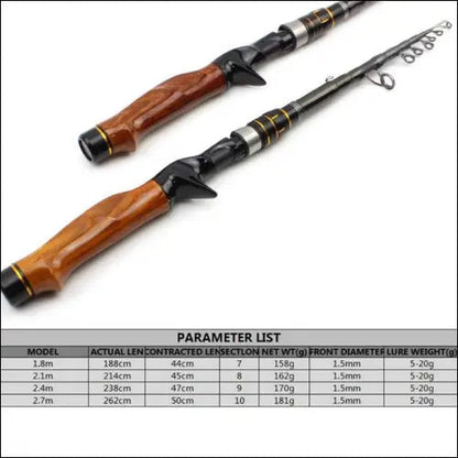 Telescopic Spinning + Casting Fishing Rods